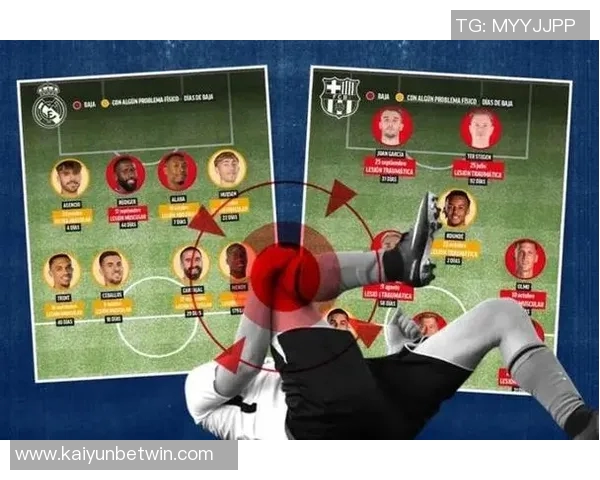 拉菲尼亚伤缺两场有望复出迎战皇马霍安加西亚将缺席国家德比